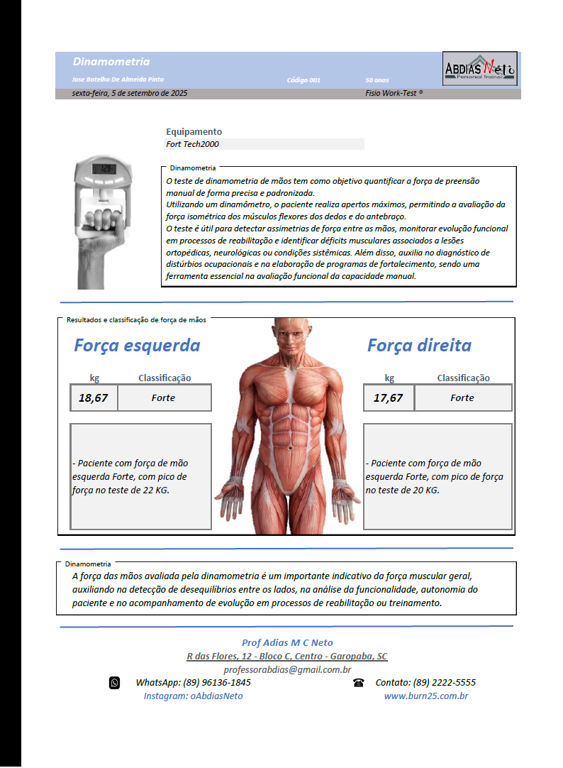 Dinamometria de mão
