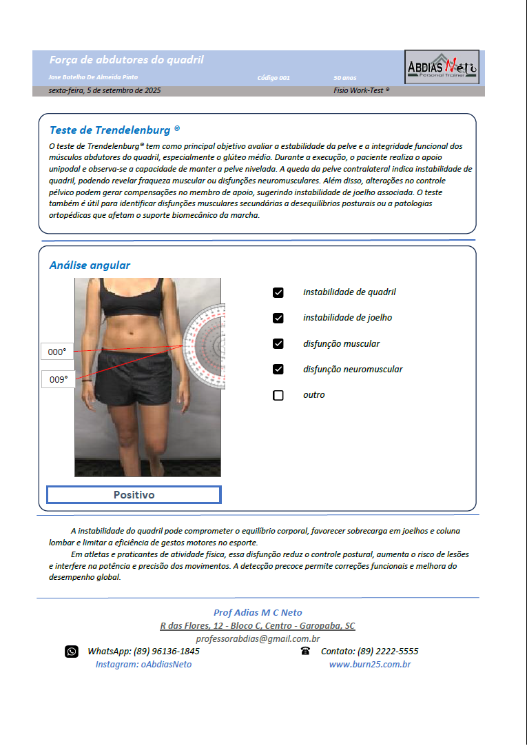 Teste de Trendelenburg